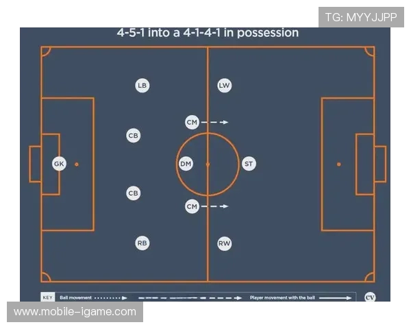 南京足球队的速度之美与战术解析探讨 南京足球队的速度之美与战术解析探讨