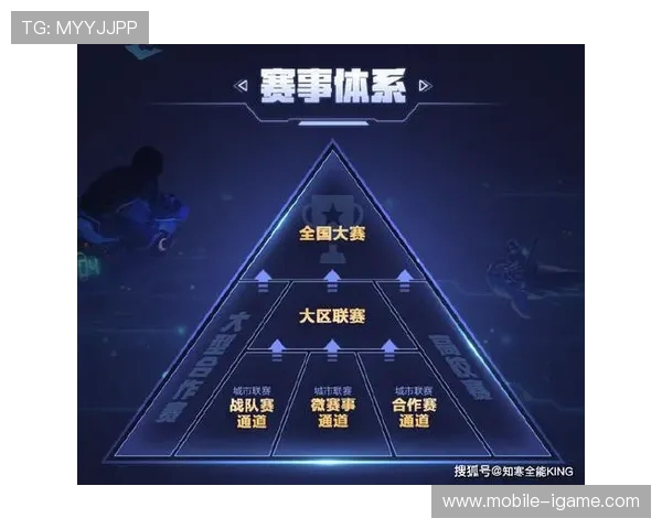 热议王者荣耀IG战队技术变革与电竞未来发展趋势的深度探讨