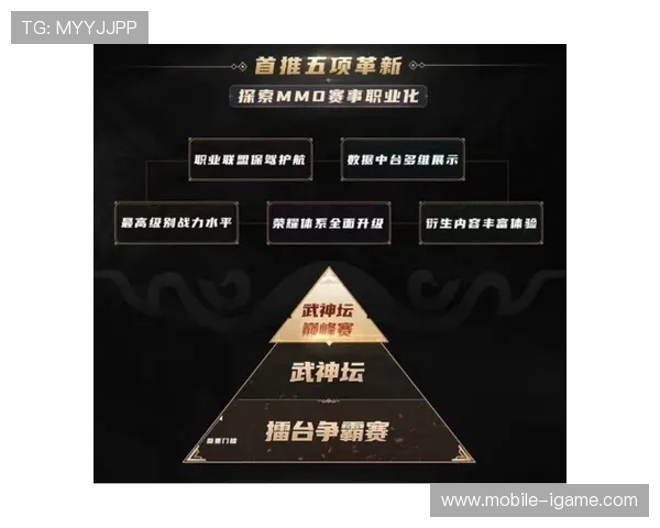 探索电竞未来生态与玩家文化深度融合之路全面演进趋势洞察研究篇 探索电竞未来生态与玩家文化深度融合之路全面演进趋势洞察研究篇